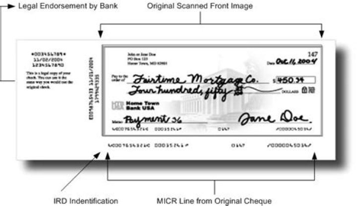 Does ird check bank accounts?