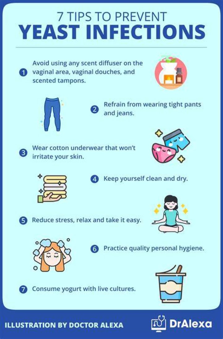 Does leggings cause yeast infections?