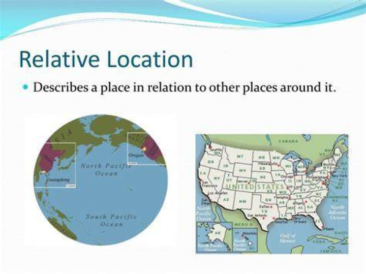 Does location mean in geography?