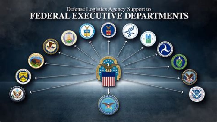 Does nro fall under dod?