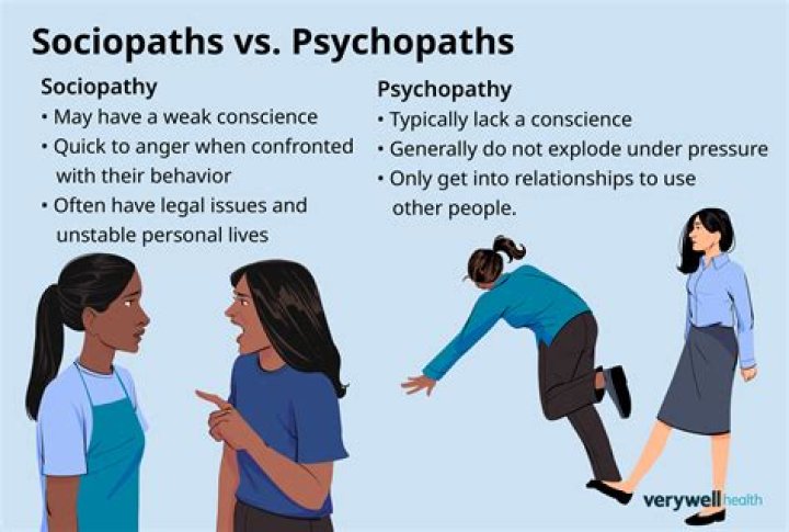 Does psychopaths get worse with age?