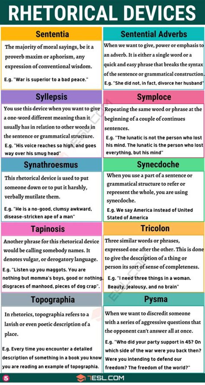 Does rhetorical device mean?