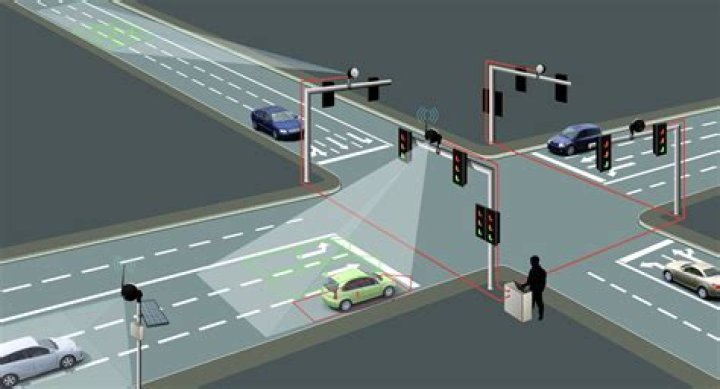 Does someone control traffic lights?