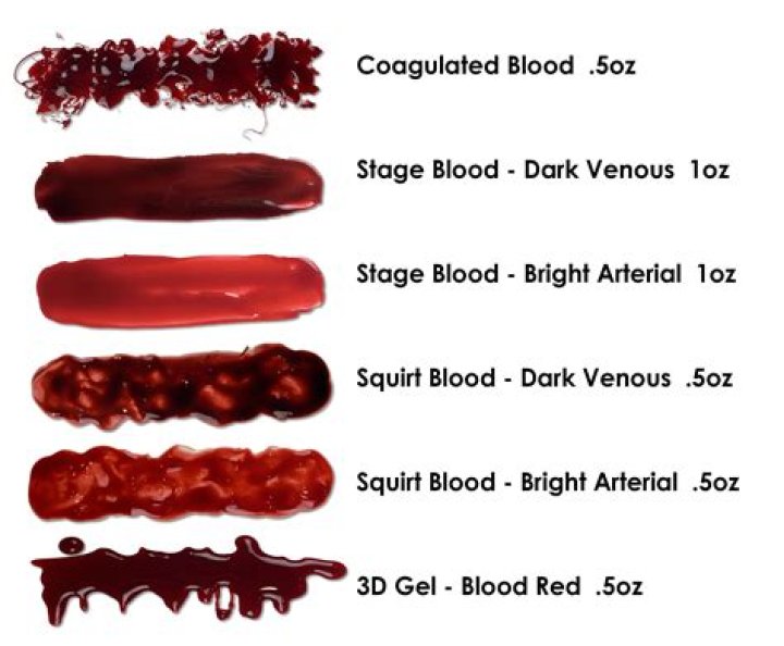 Does store bought fake blood dry?