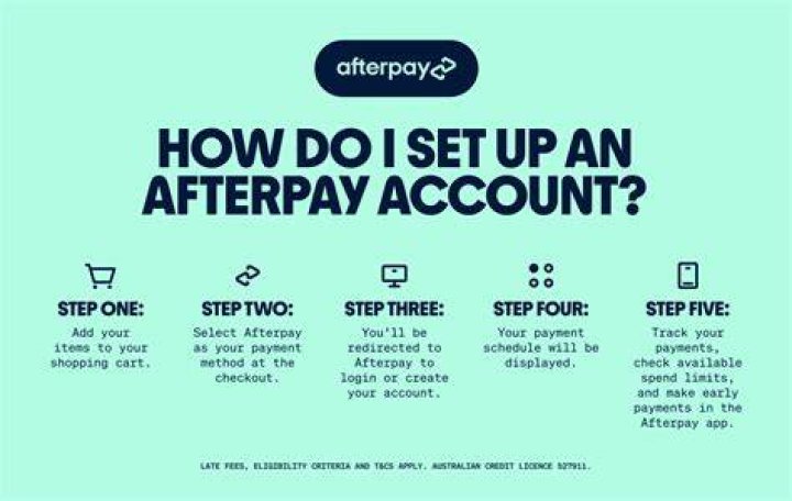 Does suzanne grae have afterpay?