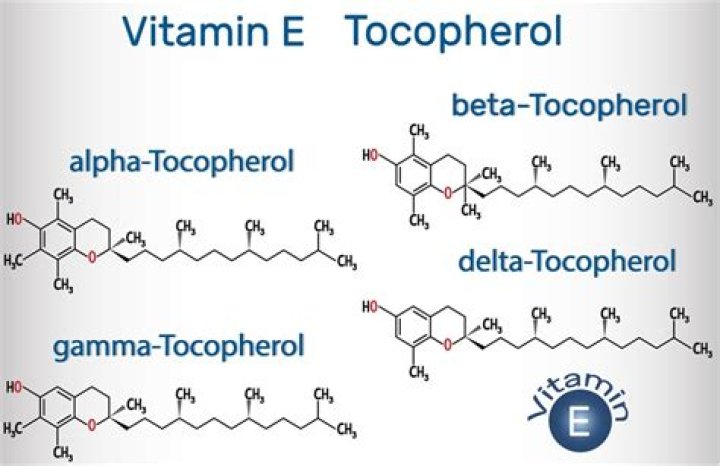 Does tocopherol clog pores?