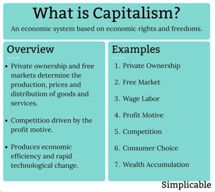 For example of capitalism?
