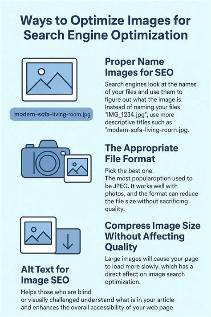 For search engine optimisation?