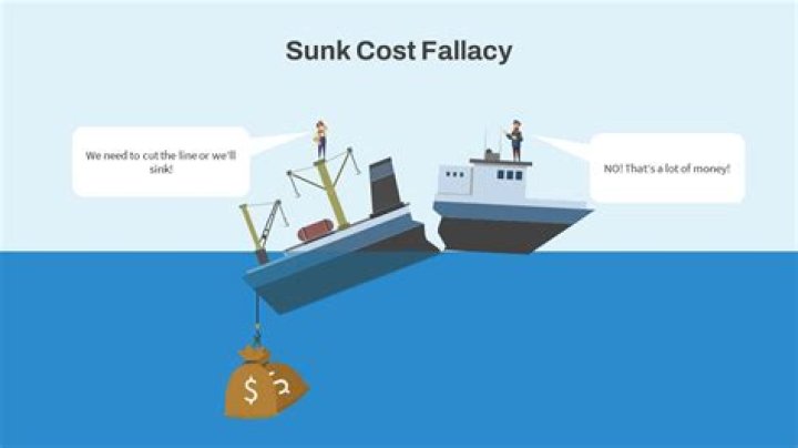 For sunk cost fallacy?