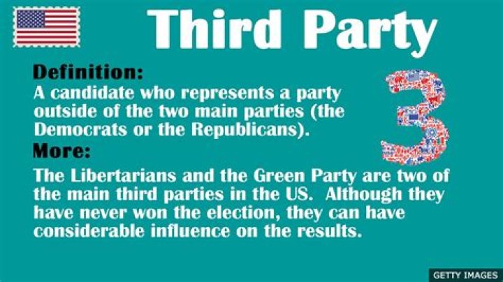 Has a 3rd party ever won a state?