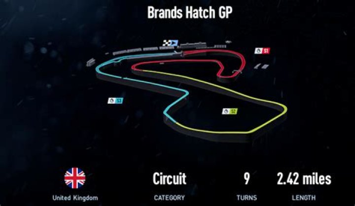 Has f1 ever race at brands hatch?