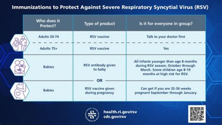 Has the fda approved mixing vaccines?