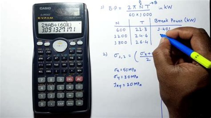 How are calculators programmed?