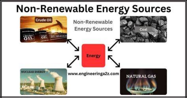 How are non renewable resources formed?