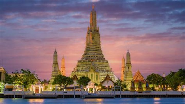 How bangkok got its name?