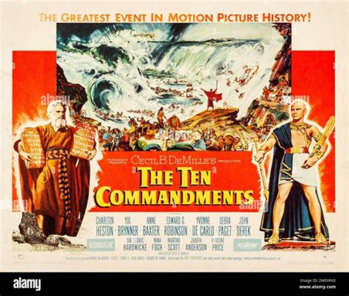 How biblically accurate is the movie the ten commandments?