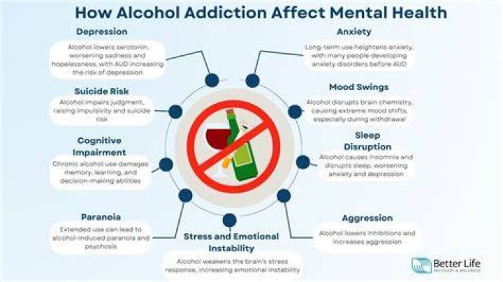 How boredom affects your health?