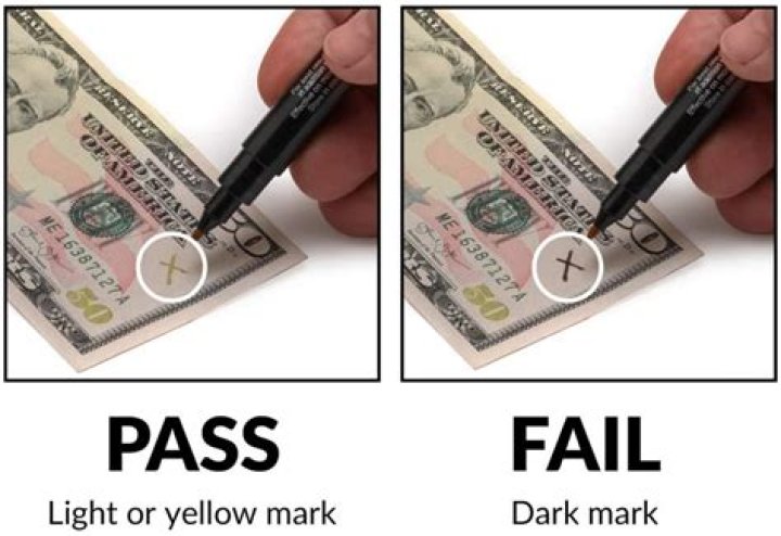 How counterfeit pen works?