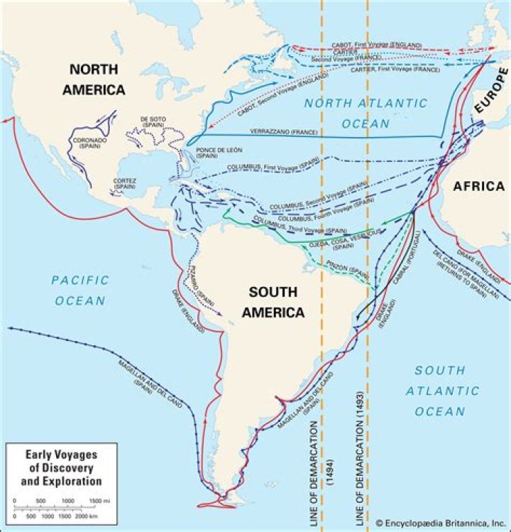 How did exploration impact europe?