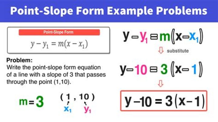 How do arroyo form?