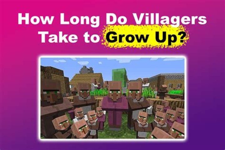 How do villagers get infected?