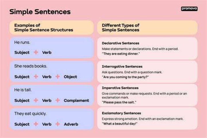 How do you use bonhomie in a sentence?