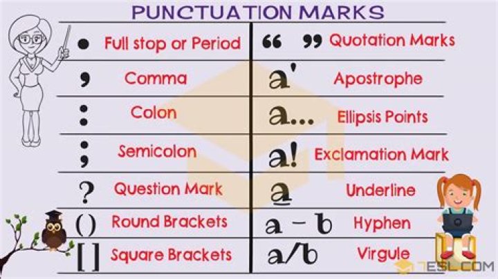 How do you use punctuation?