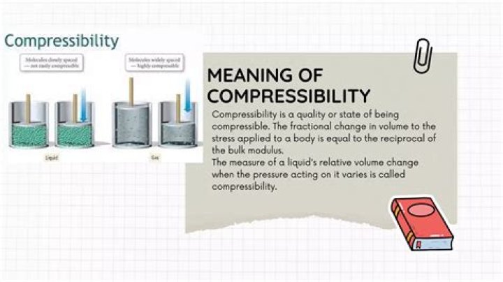 How is compressibility of a cake determined?