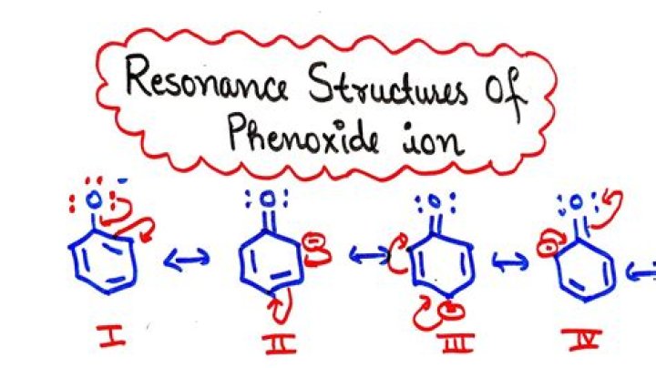 How is phenoxide made?