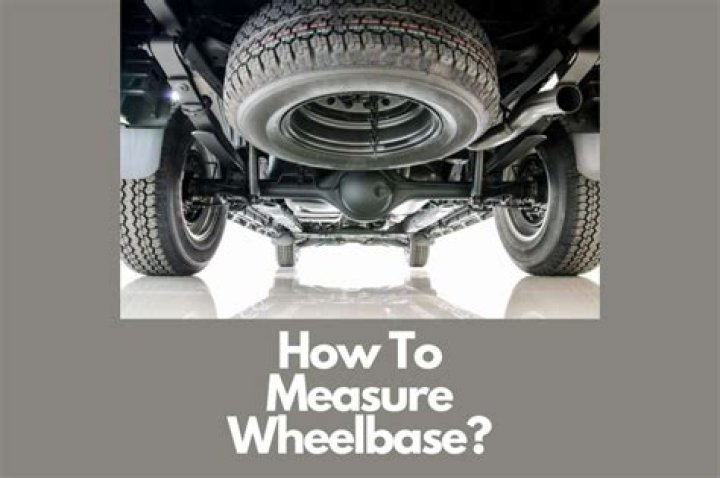 How is wheelbase measured on an atv?
