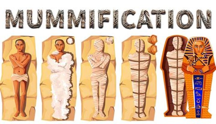 How long does it take to mummify a body?
