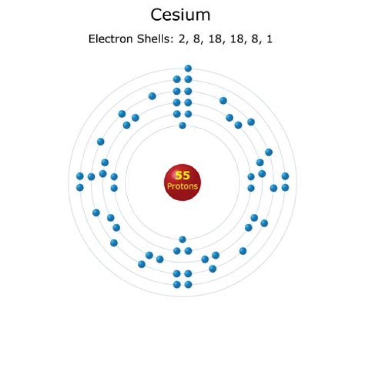 How many isotopes does cesium have?