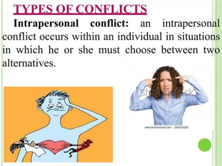 How many types of intrapersonal conflict are there?