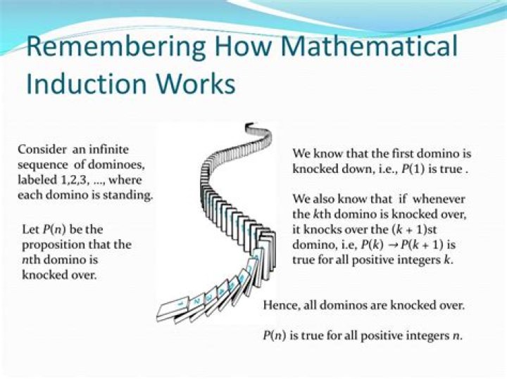 How mathematical induction works?