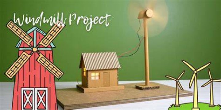How much is a windmill for a home?