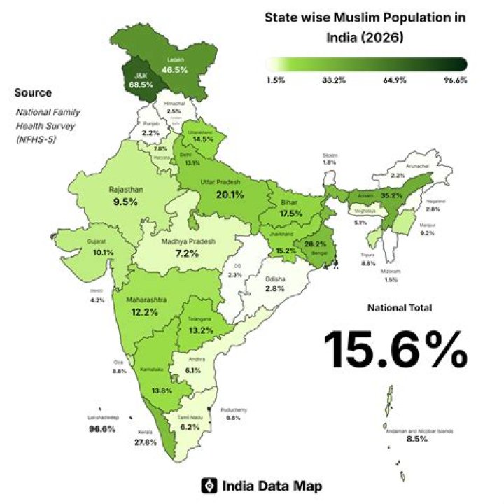 How much population in aligarh?