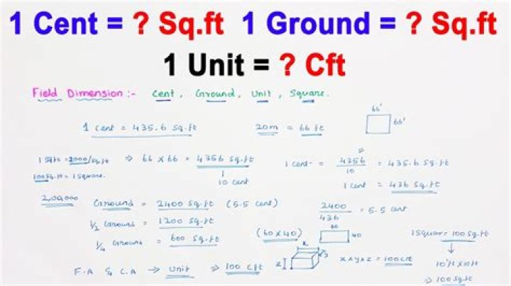 How much sq ft is 1 cent?