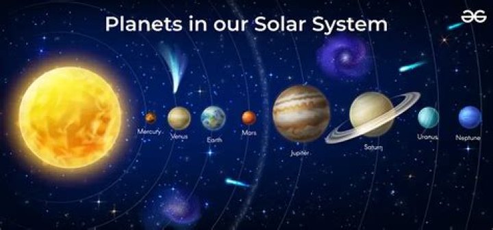 How planets are there?
