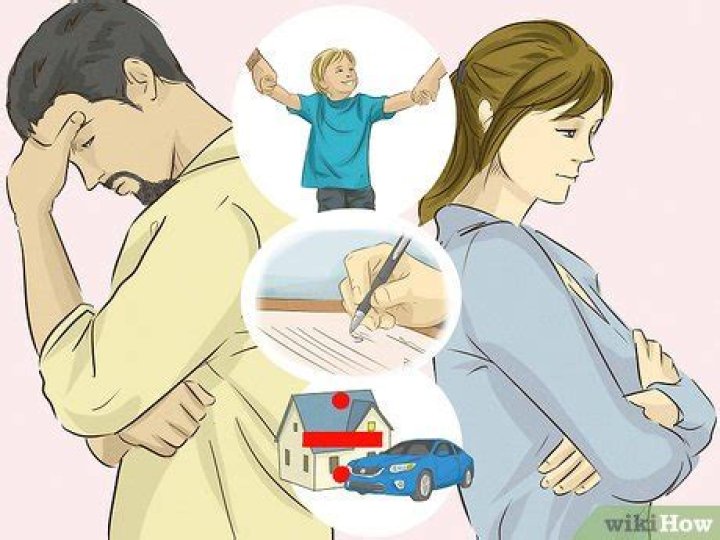 How to divorce an unwilling spouse?
