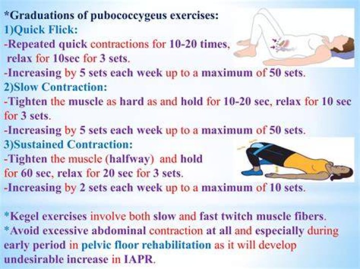 How to do pubococcygeus muscle exercise?