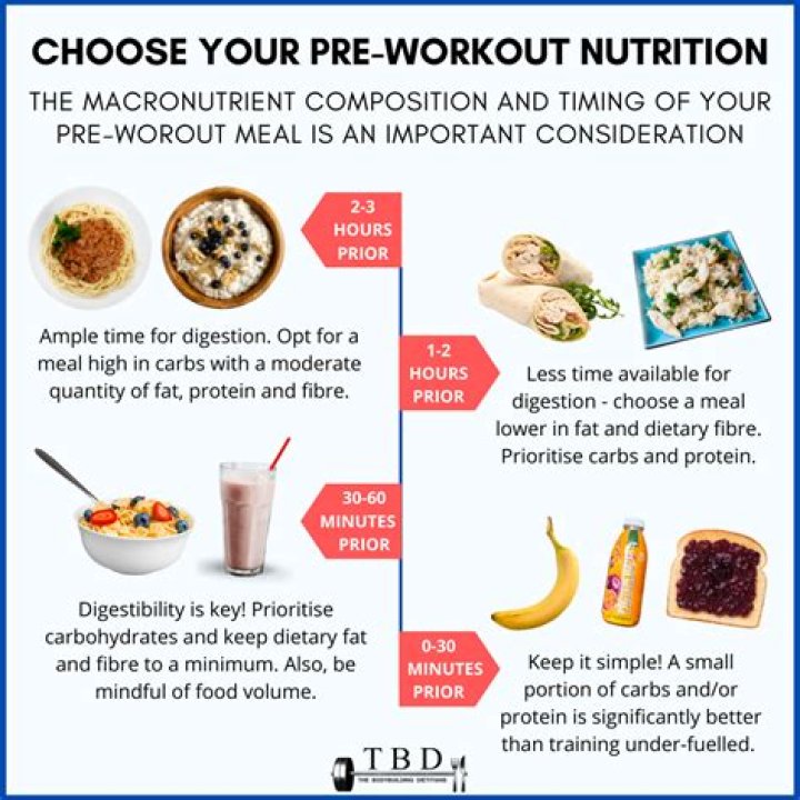 How to dry pre workout?