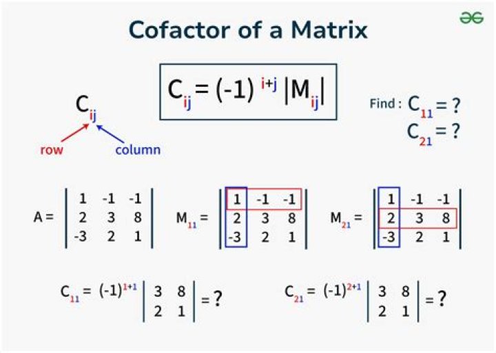 How to find cofactor of 2x2 matrix?