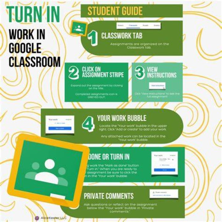 How to hand stuff in on google classroom?
