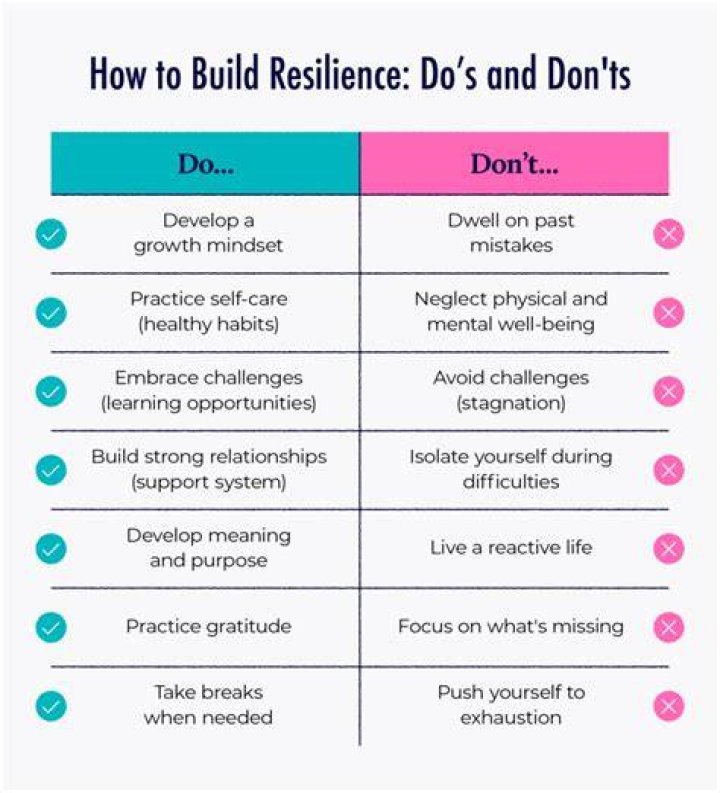 How to increase resilience?