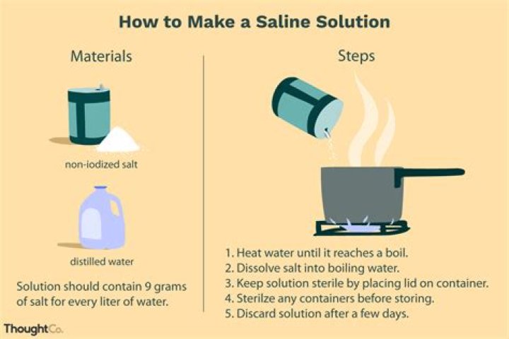 How to make saline solution?