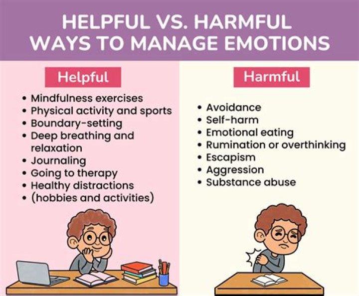 How to manage hurt?