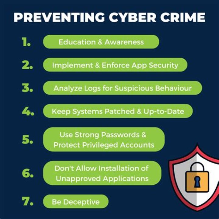 How to prevent misfiling?