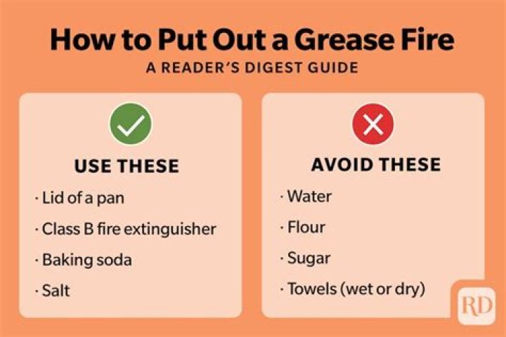 How to put out a grease fire?
