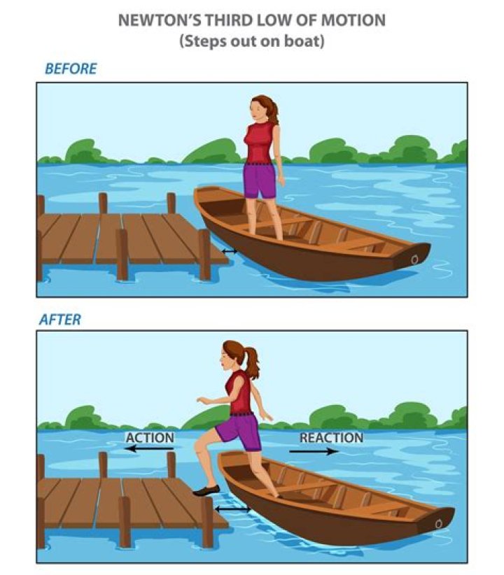 How to put retrocede in a sentence?