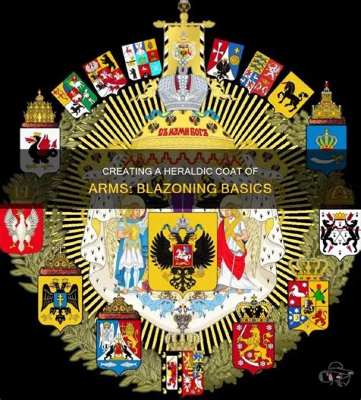 How to read blazon?